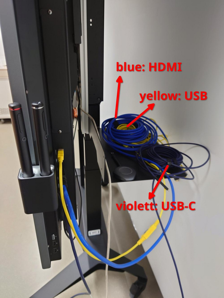 The available cables for connecting a computer