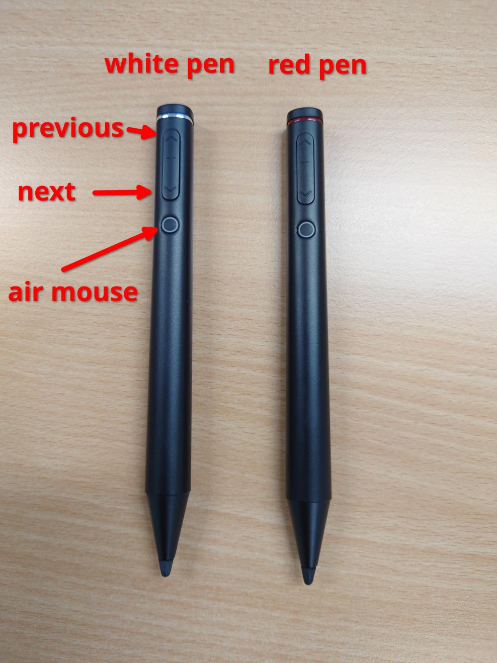 The two active pens (red and white) and the functions of the buttons